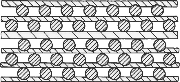 Preform of alternating layers